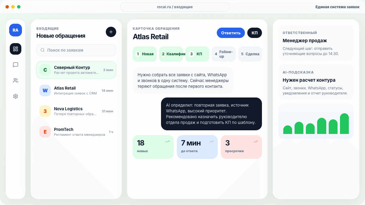 Интерфейс AI-поддержки и обработки обращений
