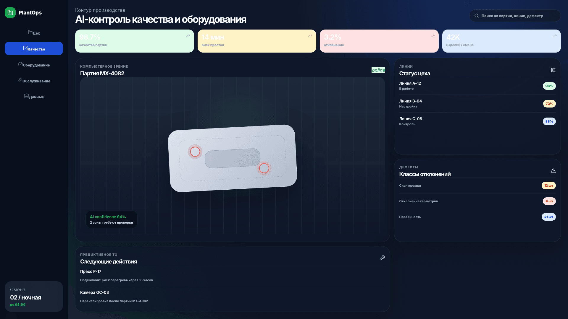Производственный AI-интерфейс