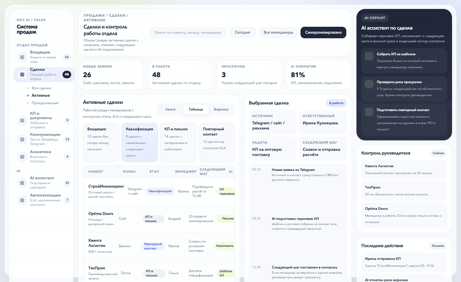 Рабочий экран системы со статусами, действиями и аналитикой