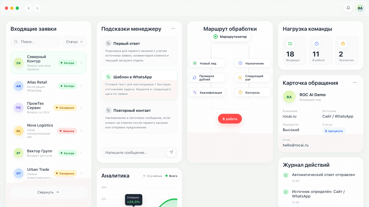 MVP обработки входящих заявок