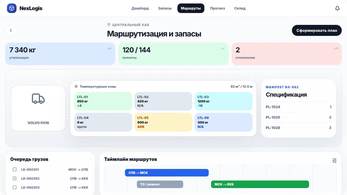 Интерфейс управления запасами