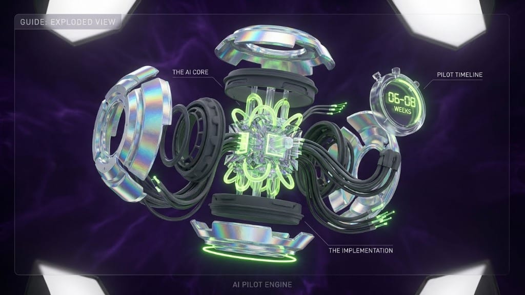 Как начать внедрение ИИ: гид по запуску пилота за 6–8 недель