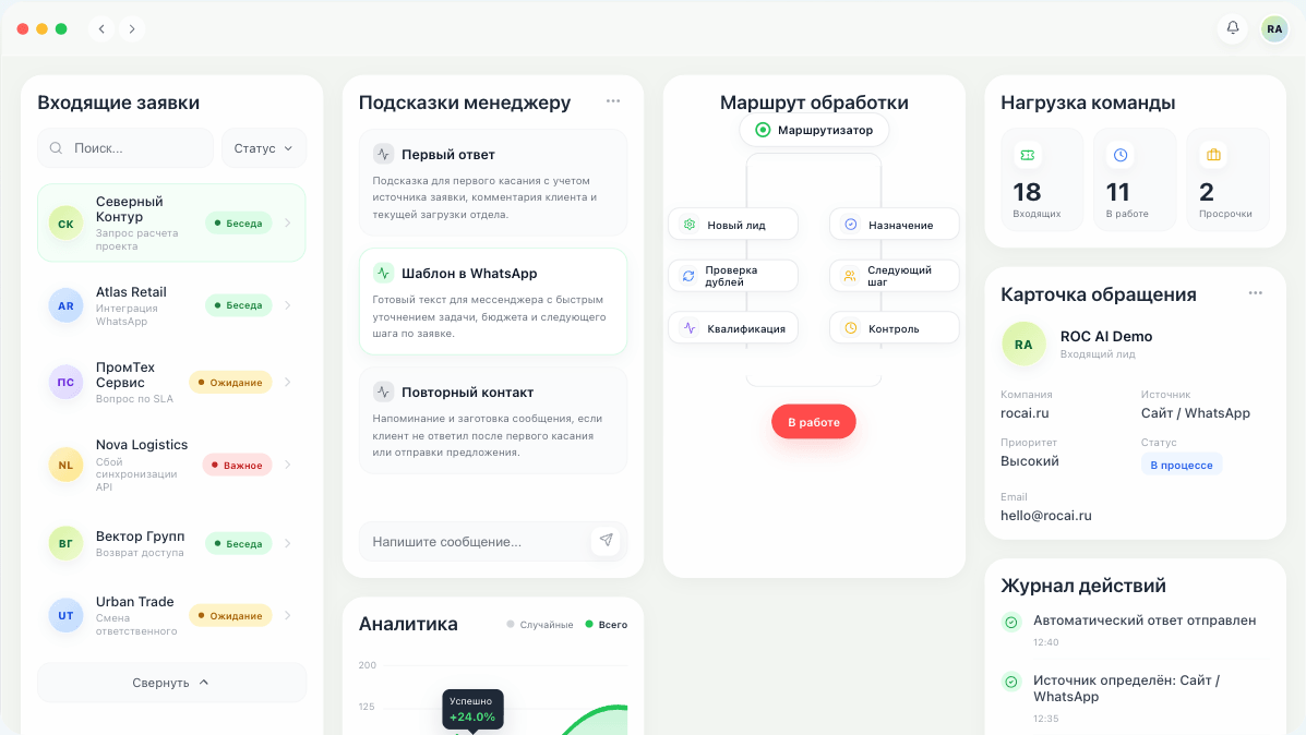 MVP обработки входящих заявок