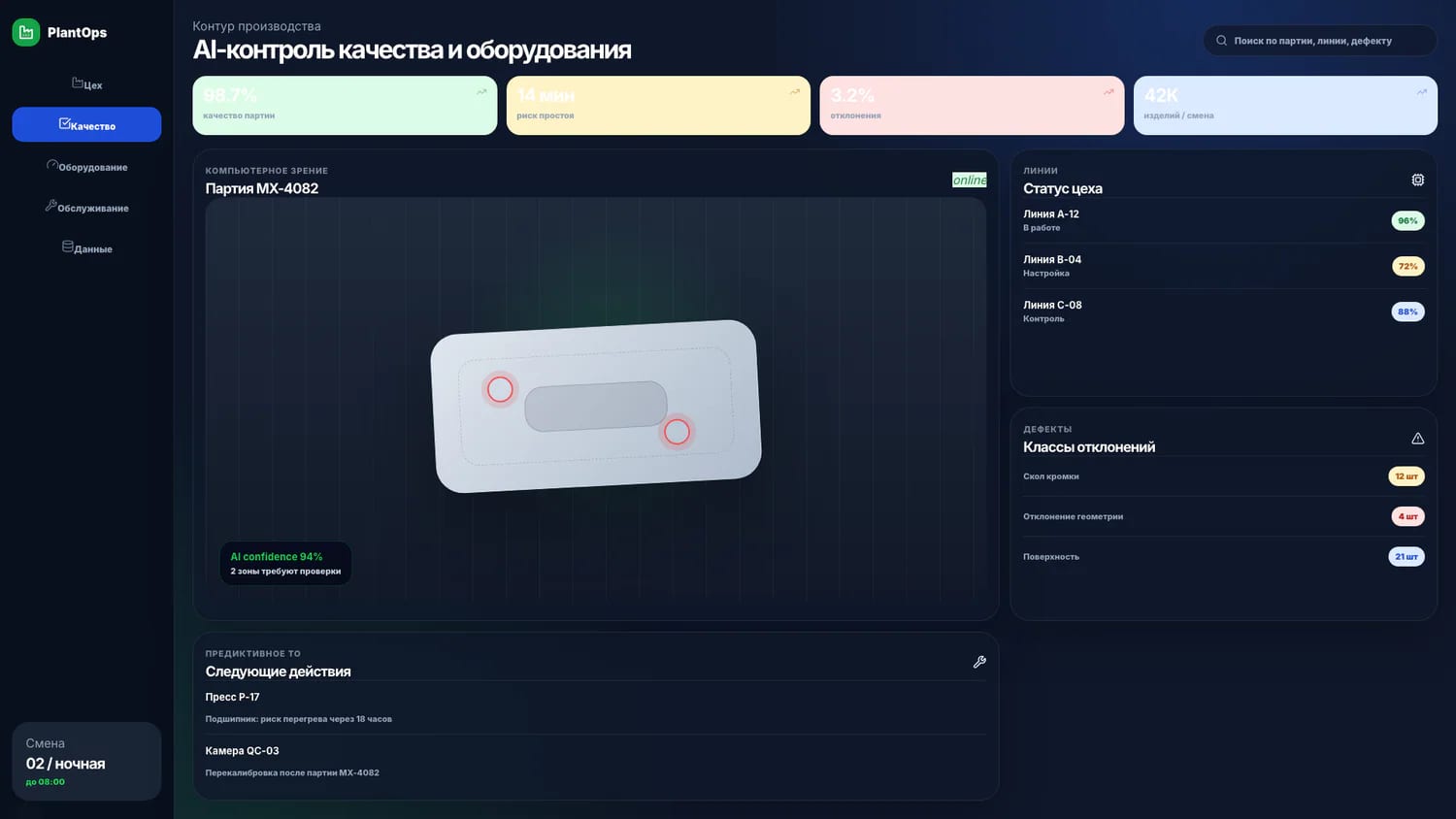 Производственный AI-интерфейс